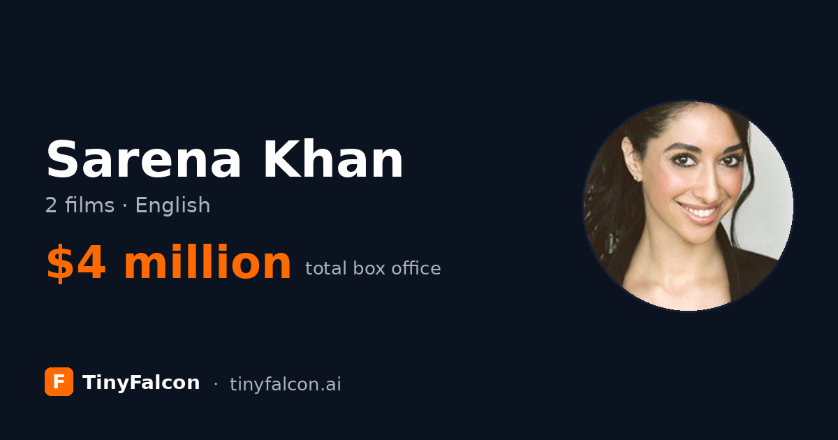 Sarena Khan