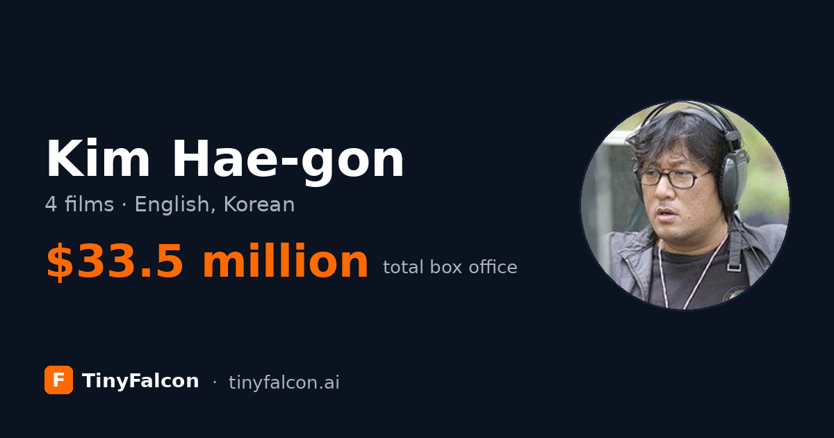 Kim Hae-gon