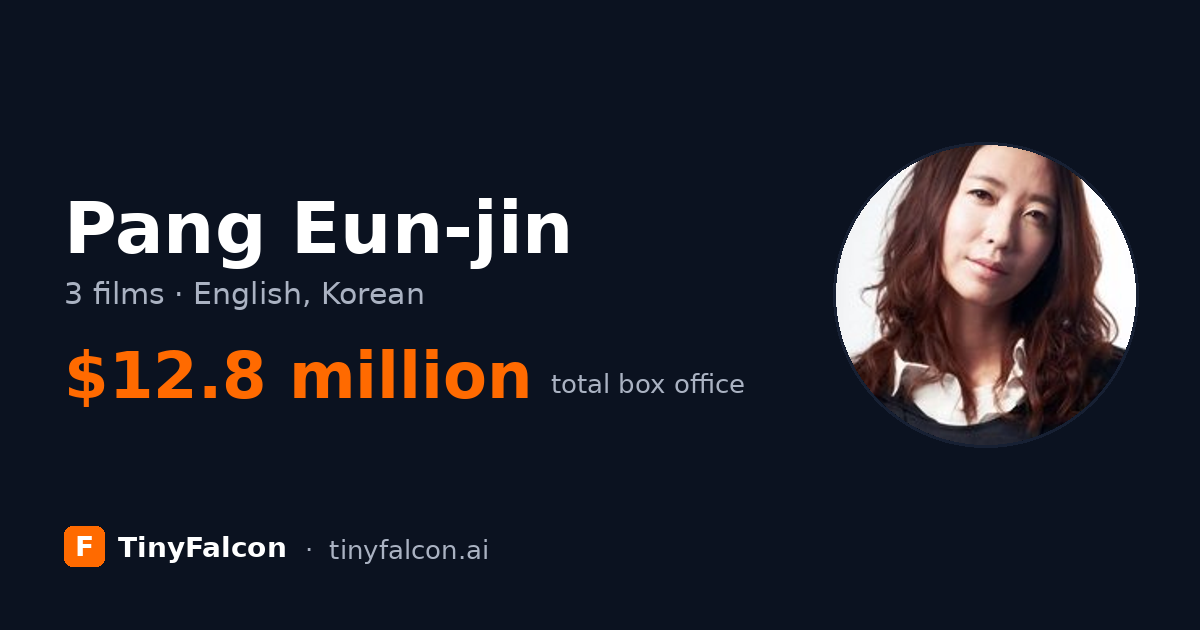 Pang Eun-jin