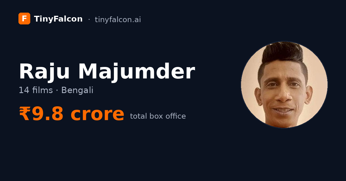 Raju Majumder