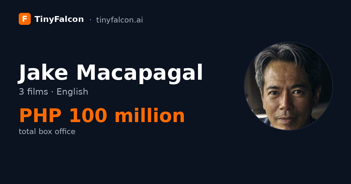 Jake Macapagal