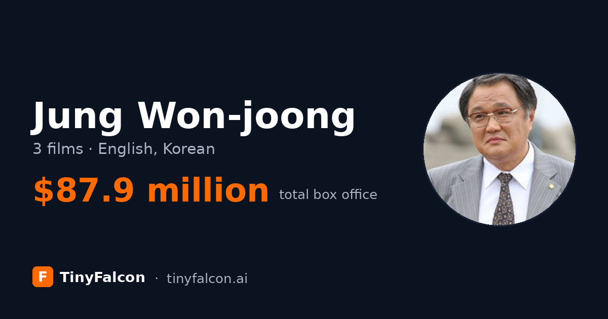 Jung Won-joong