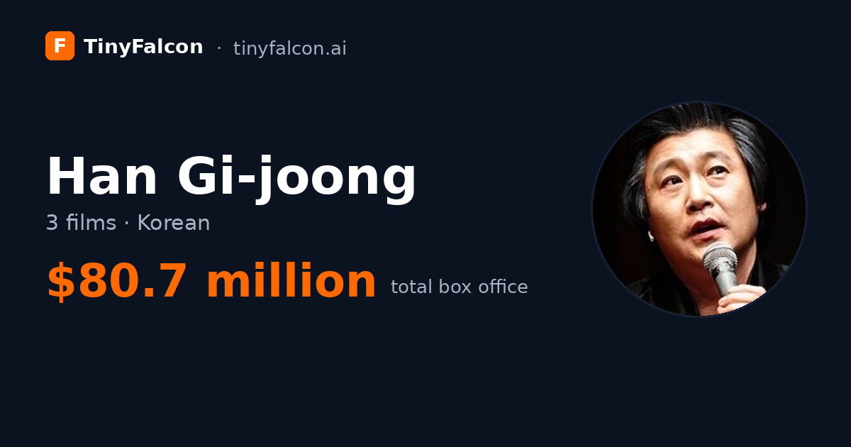 Han Gi-joong