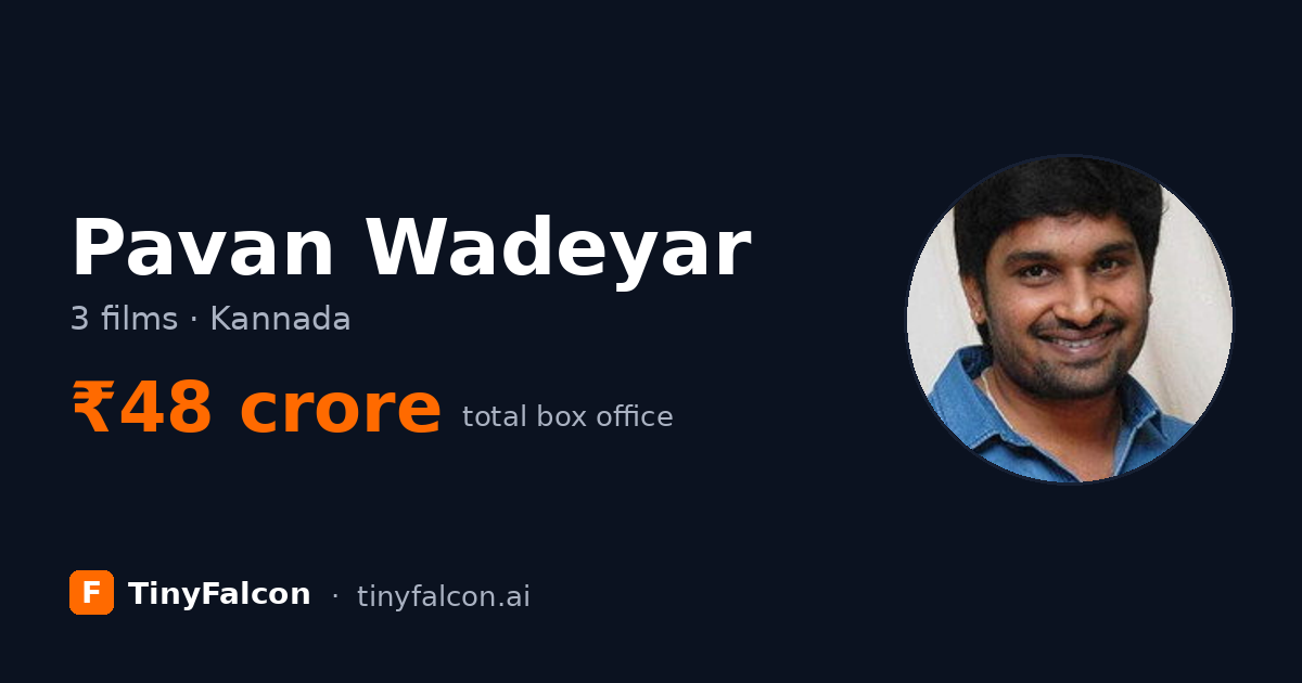 Pavan Wadeyar
