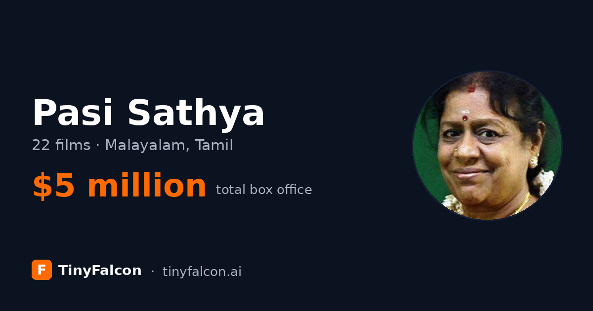 Pasi Sathya