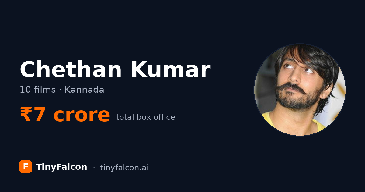 Chethan Kumar