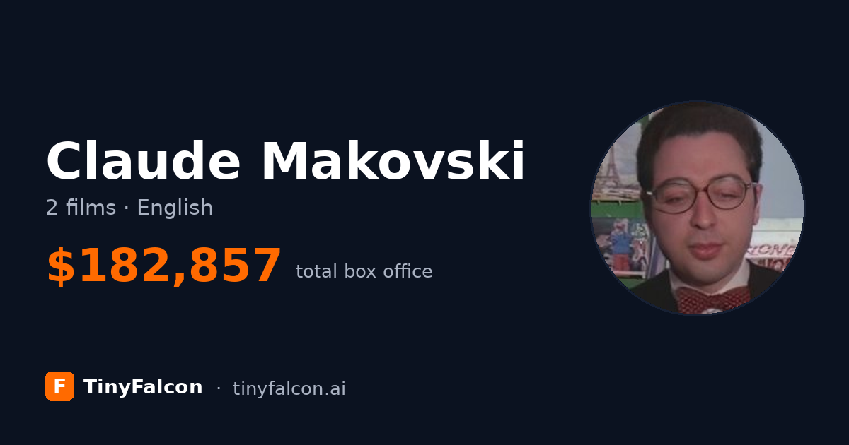 Claude Makovski