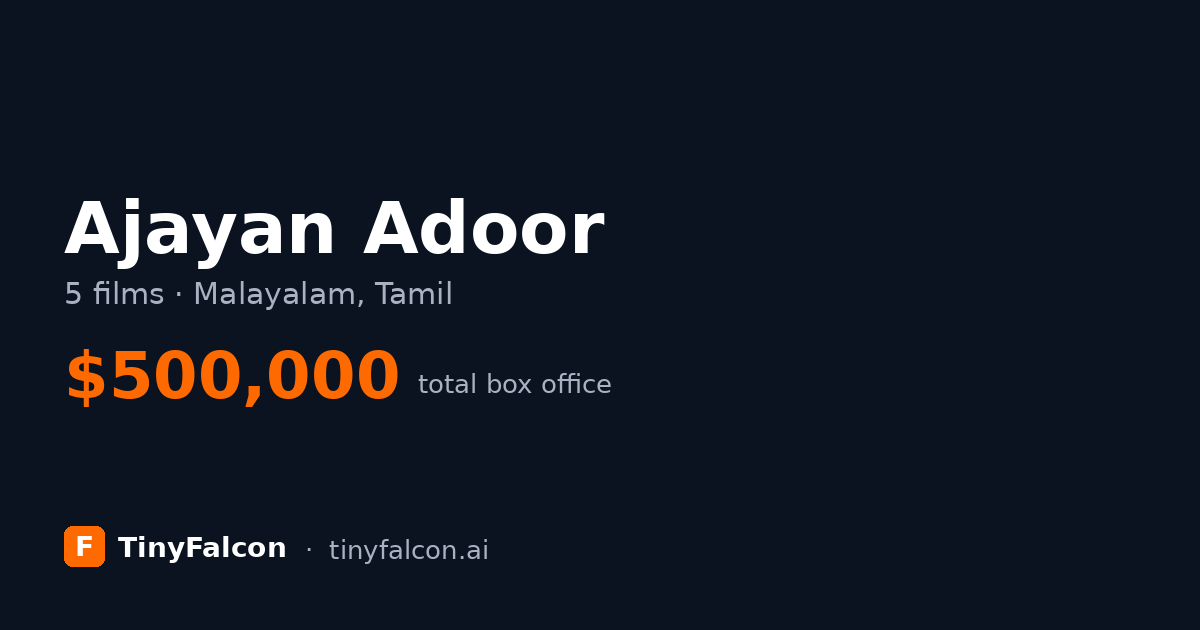 Ajayan Adoor