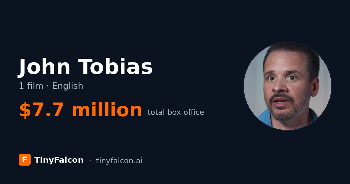 John Tobias