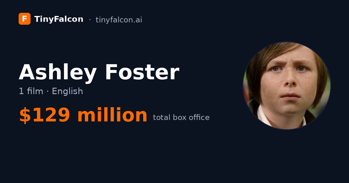 Ashley Foster