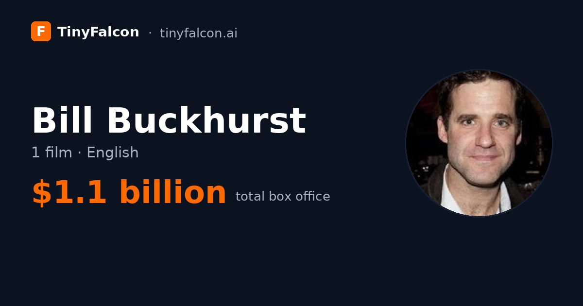 Bill Buckhurst