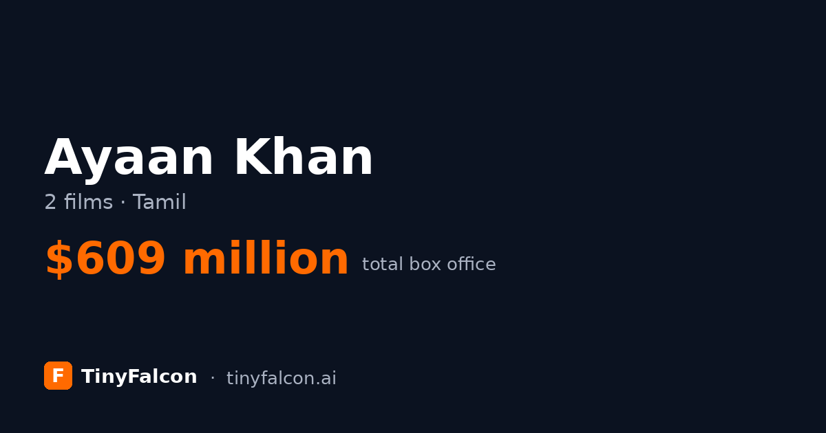 Ayaan Khan