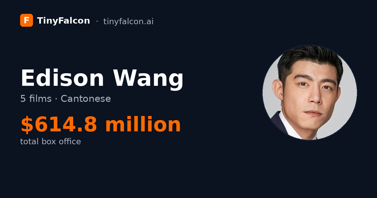 Edison Wang