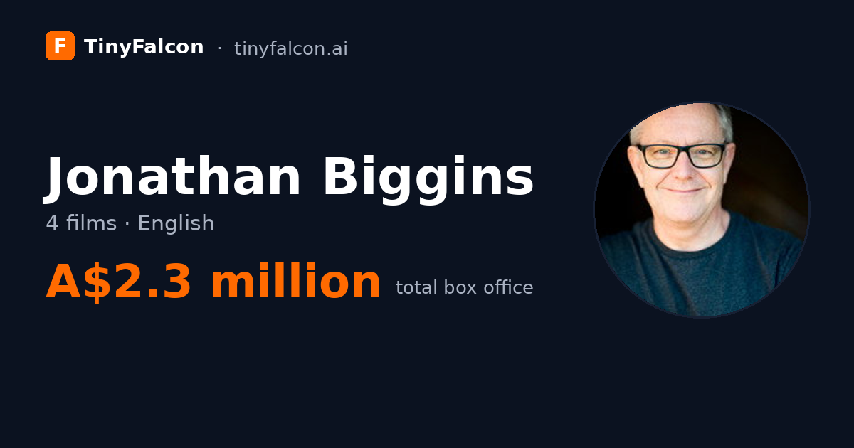 Jonathan Biggins