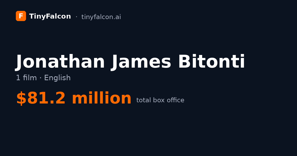 Jonathan James Bitonti