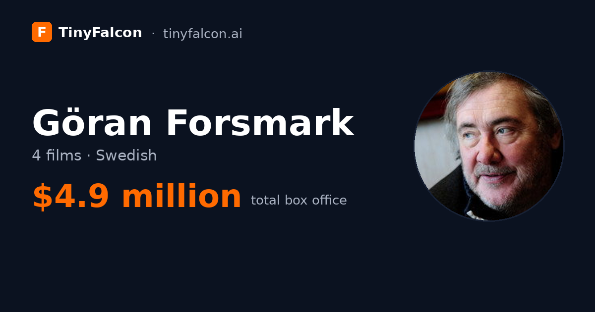 Göran Forsmark