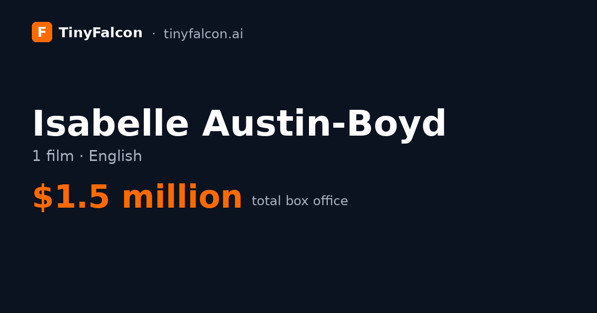 Isabelle Austin-Boyd