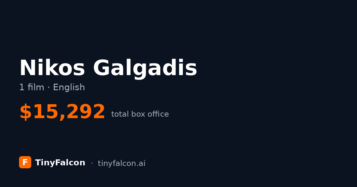 Nikos Galgadis