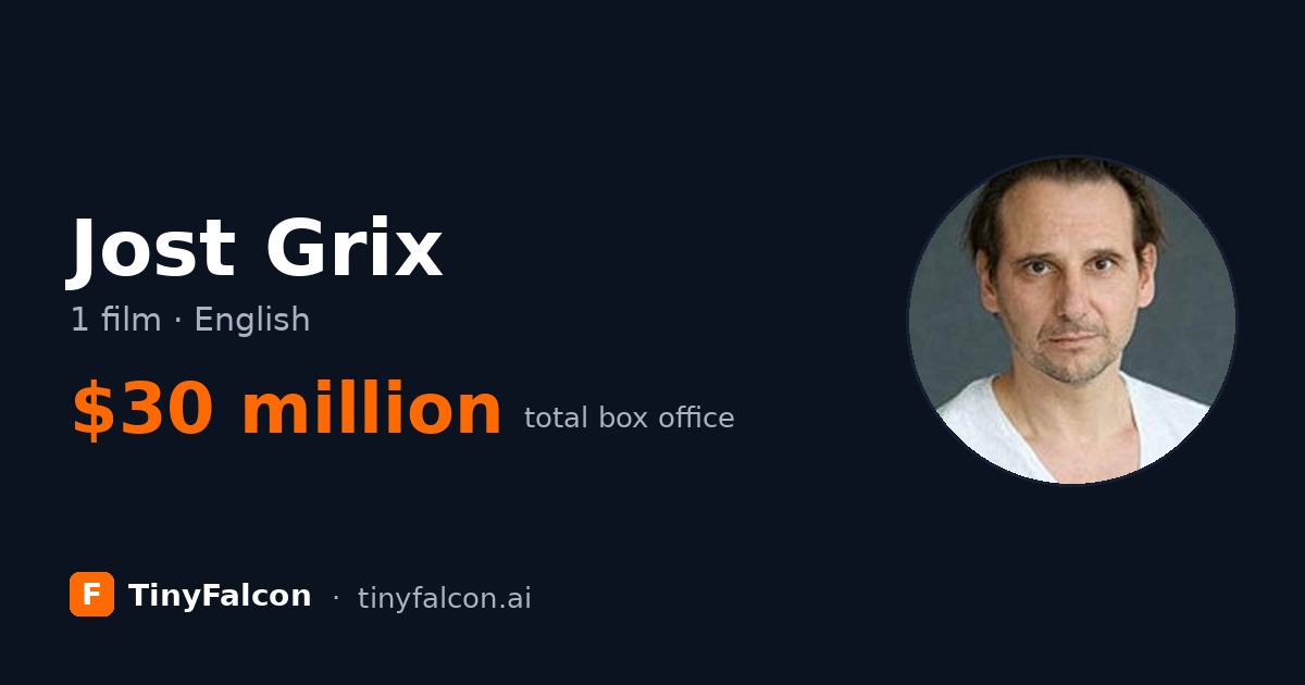 Jost Grix