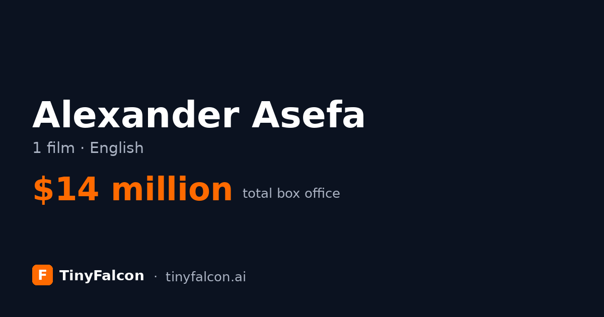 Alexander Asefa