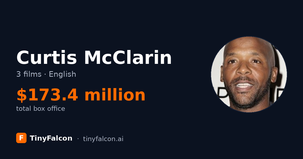 Curtis McClarin