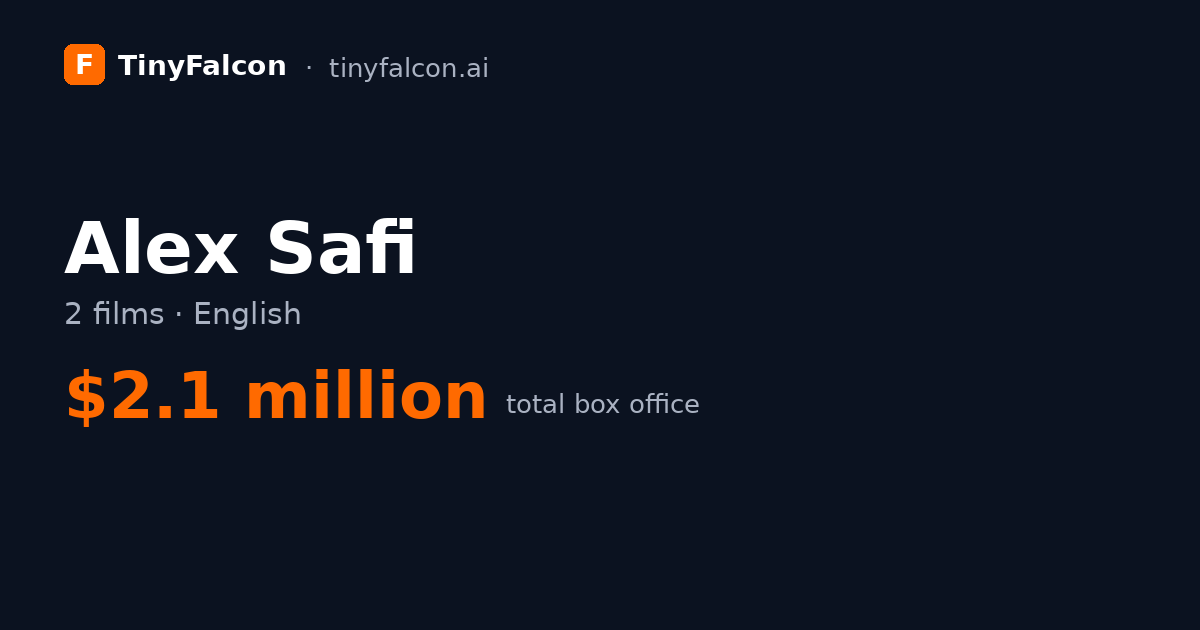 Alex Safi