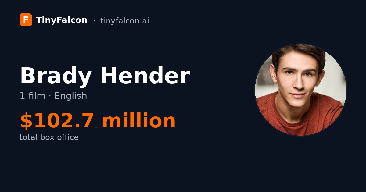Brady Hender