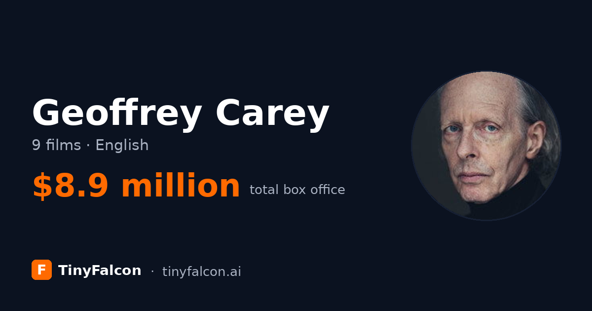 Geoffrey Carey