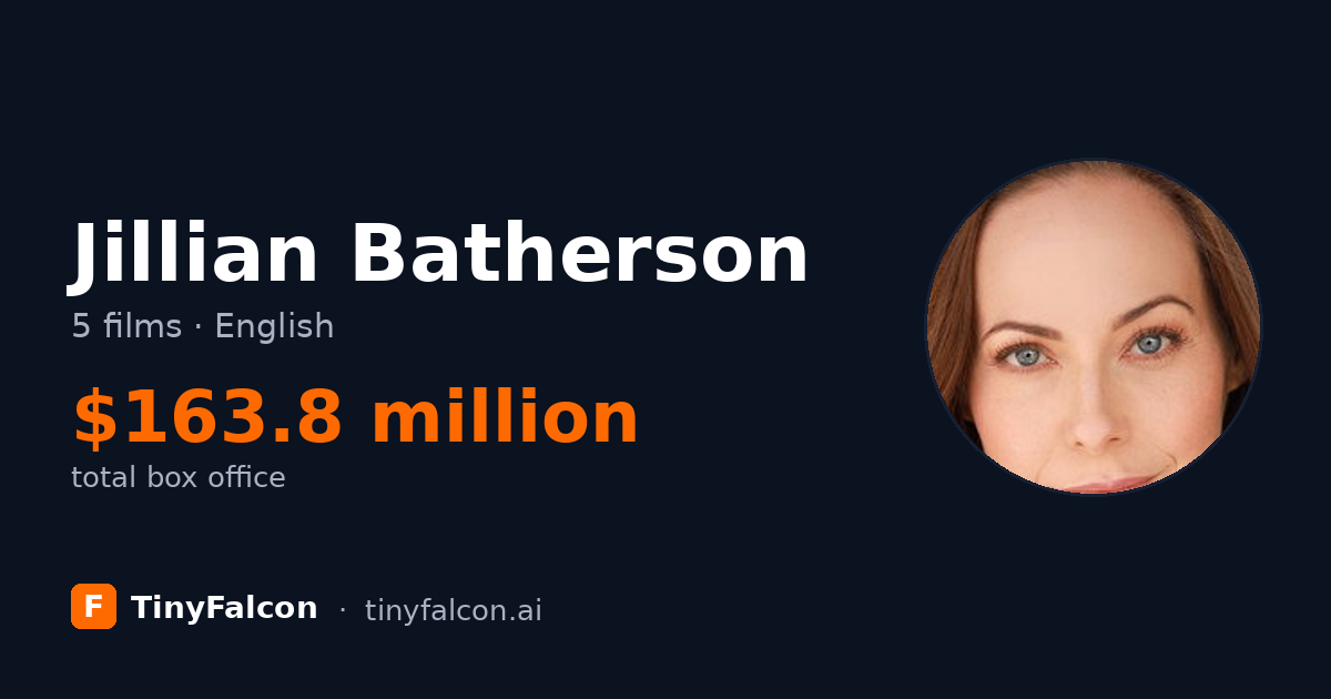 Jillian Batherson