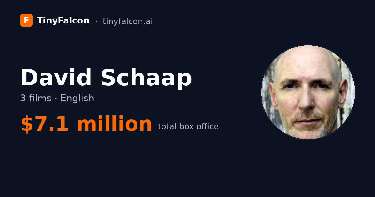 David Schaap