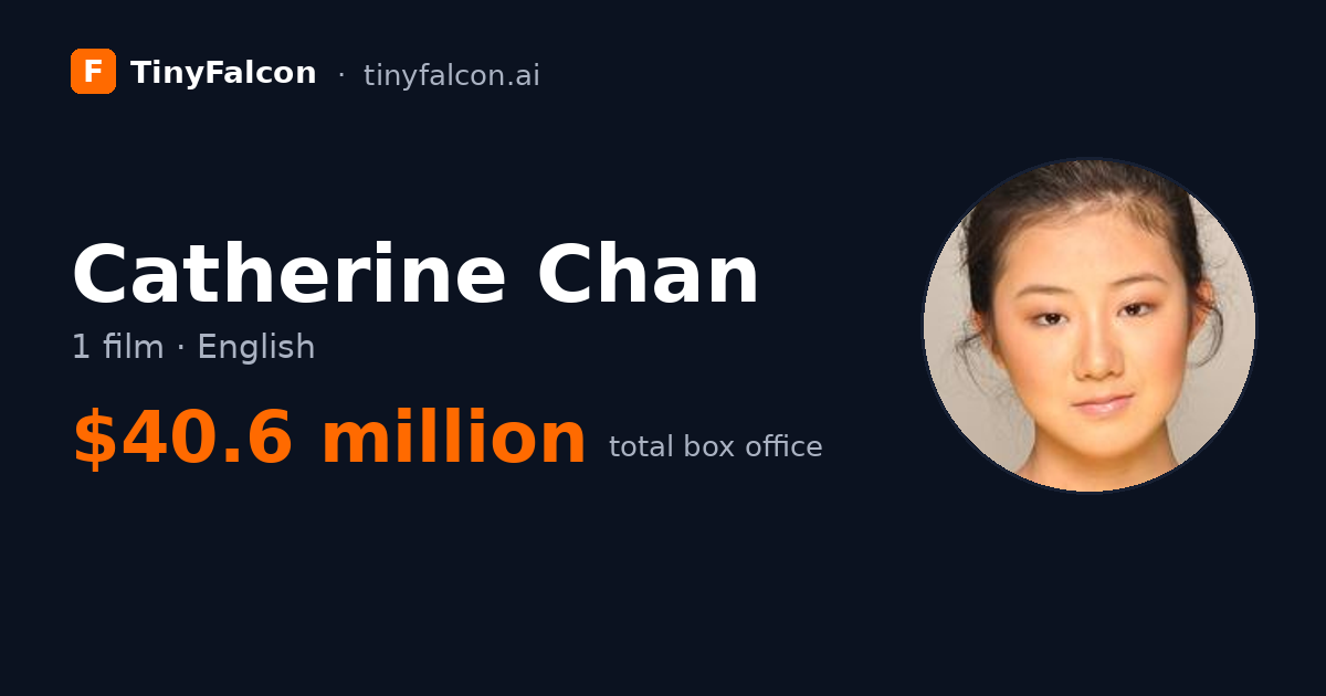 Catherine Chan