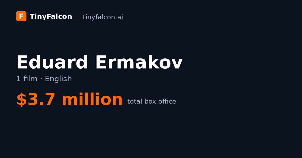 Eduard Ermakov