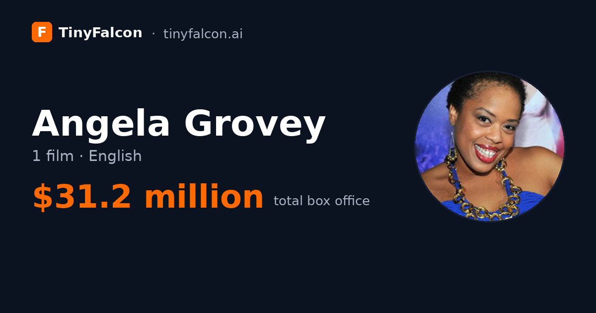 Angela Grovey