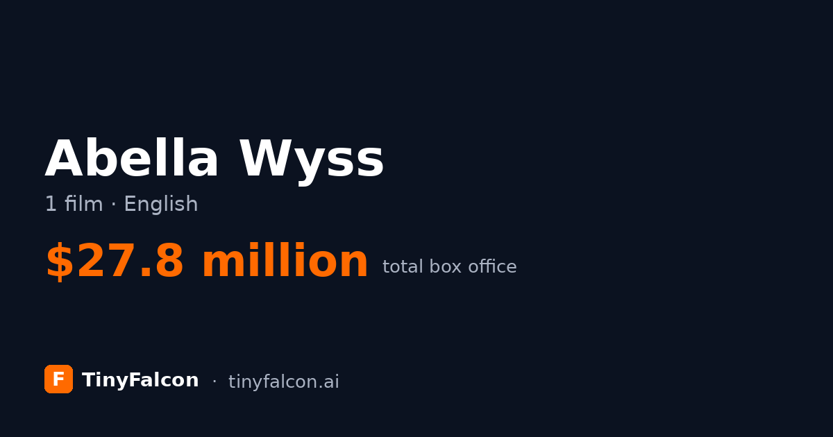 Abella Wyss