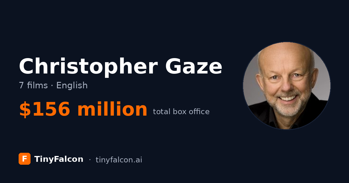 Christopher Gaze