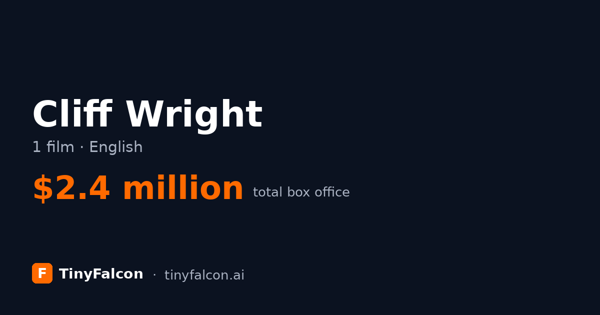 Cliff Wright