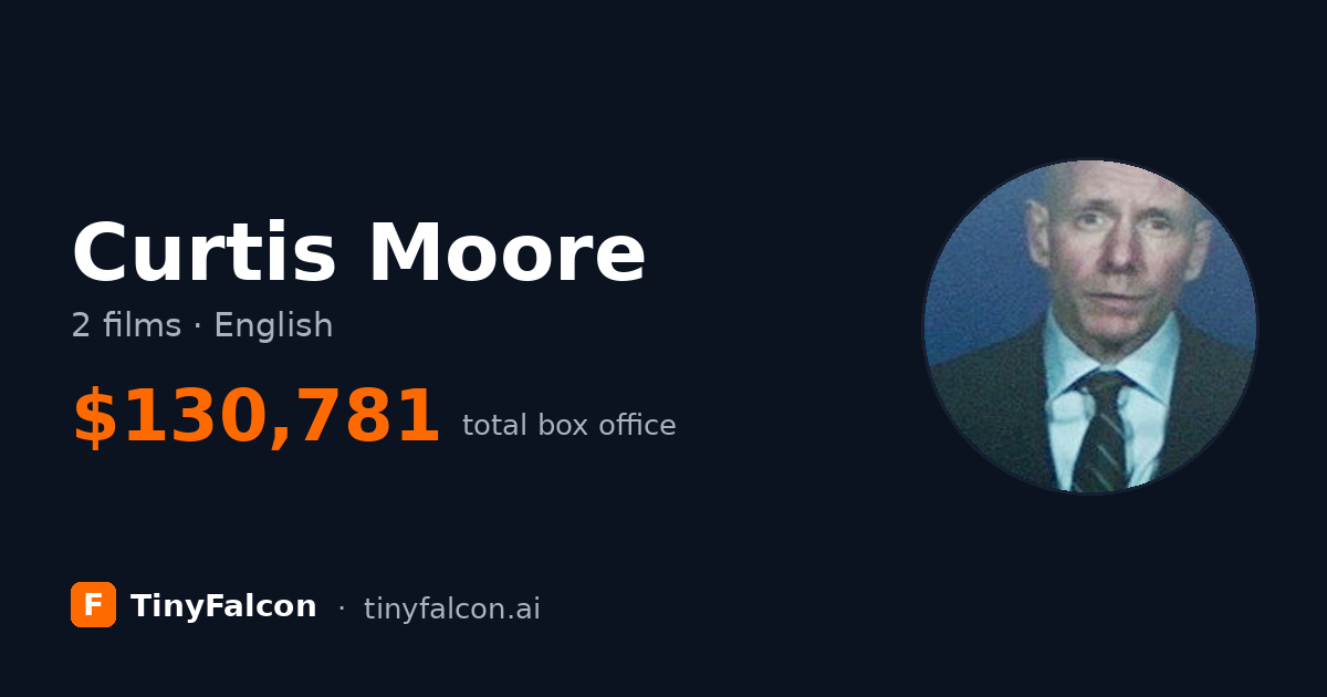 Curtis Moore