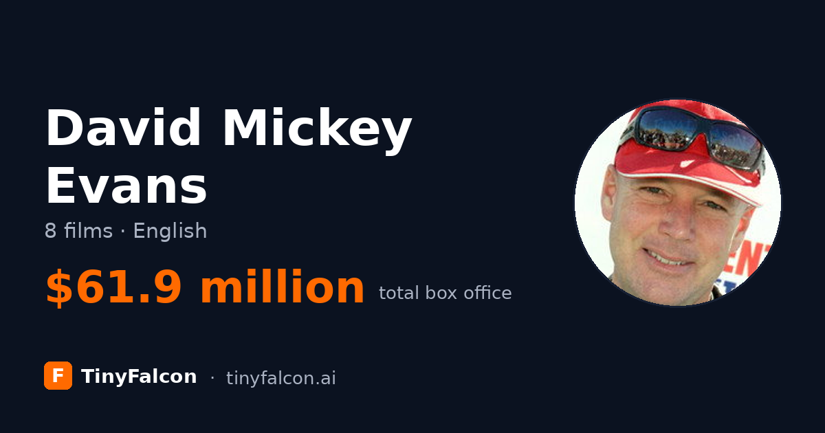 David Mickey Evans