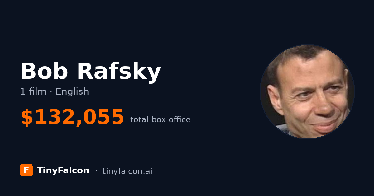 Bob Rafsky