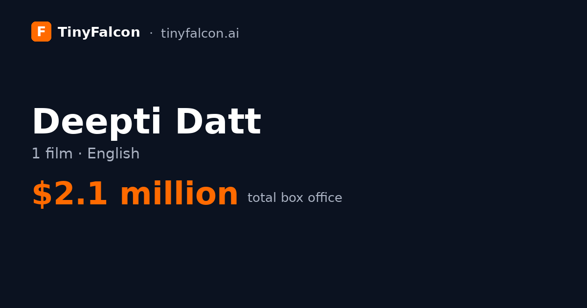 Deepti Datt