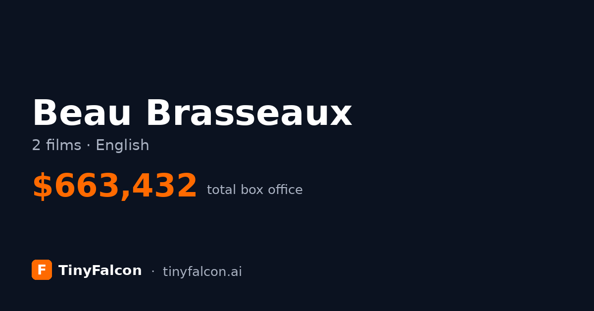 Beau Brasseaux