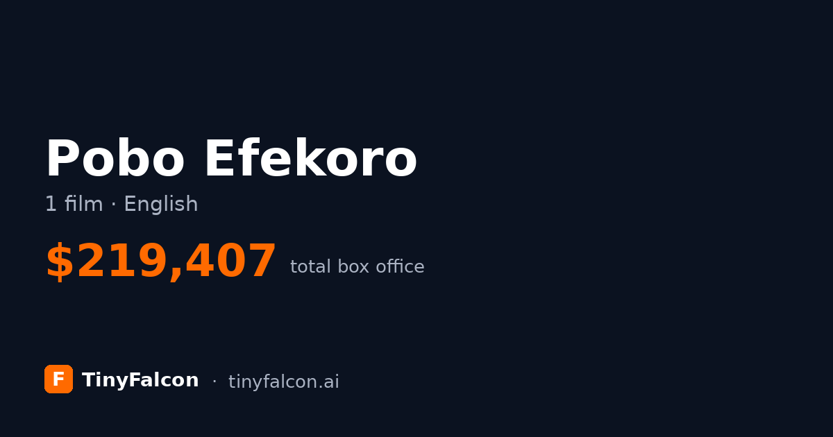 Pobo Efekoro