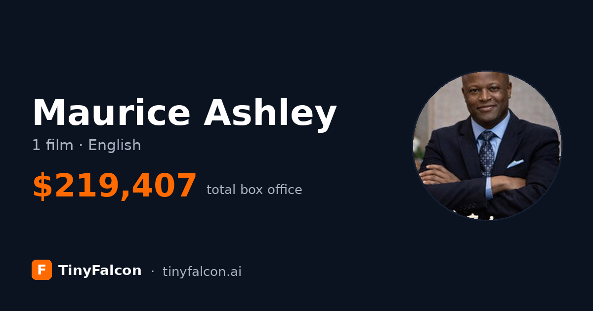 Maurice Ashley