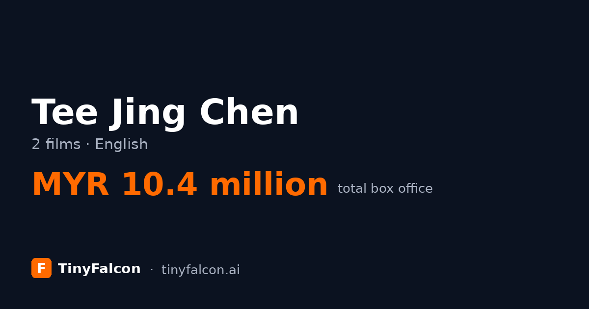 Tee Jing Chen