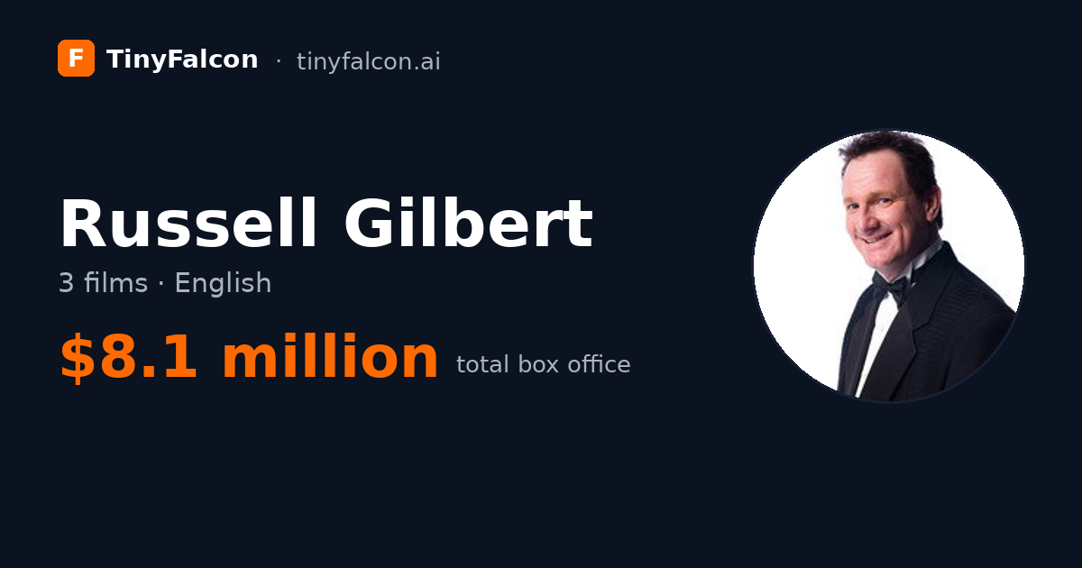 Russell Gilbert