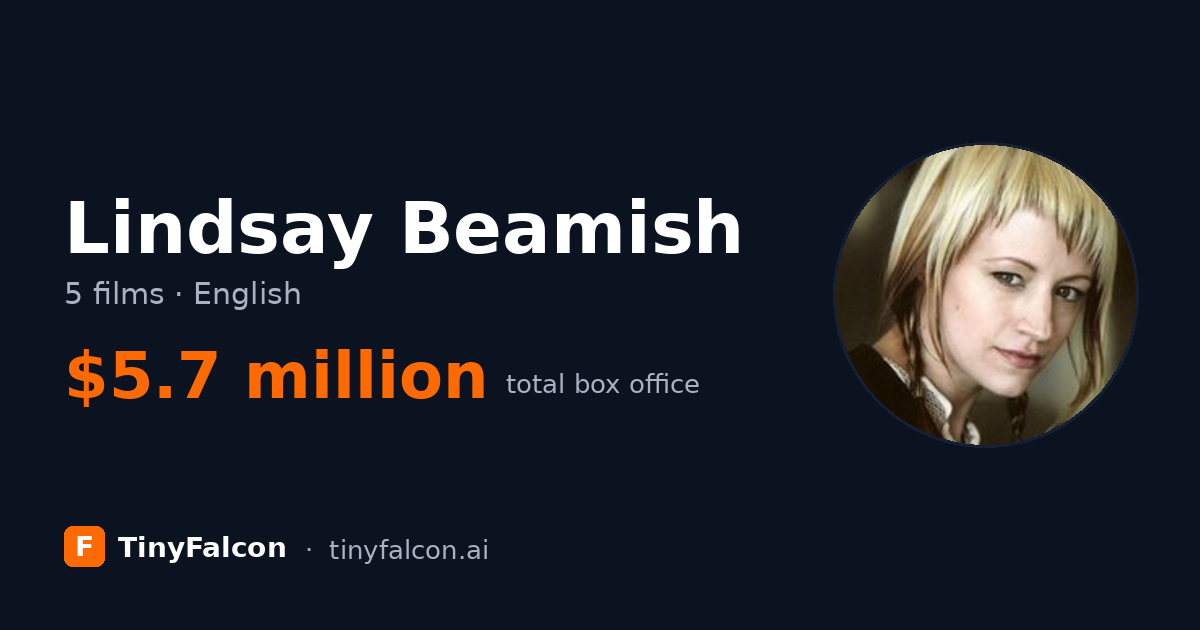 Lindsay Beamish