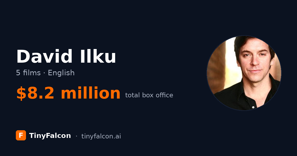 David Ilku