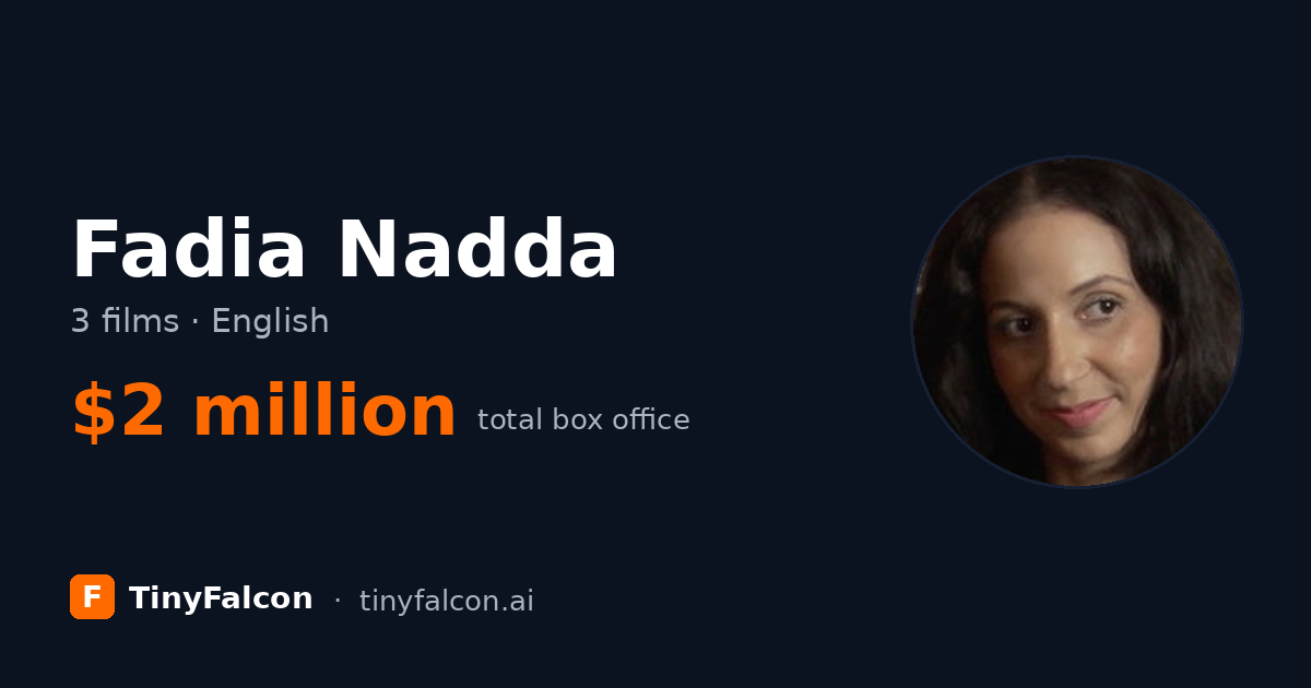 Fadia Nadda