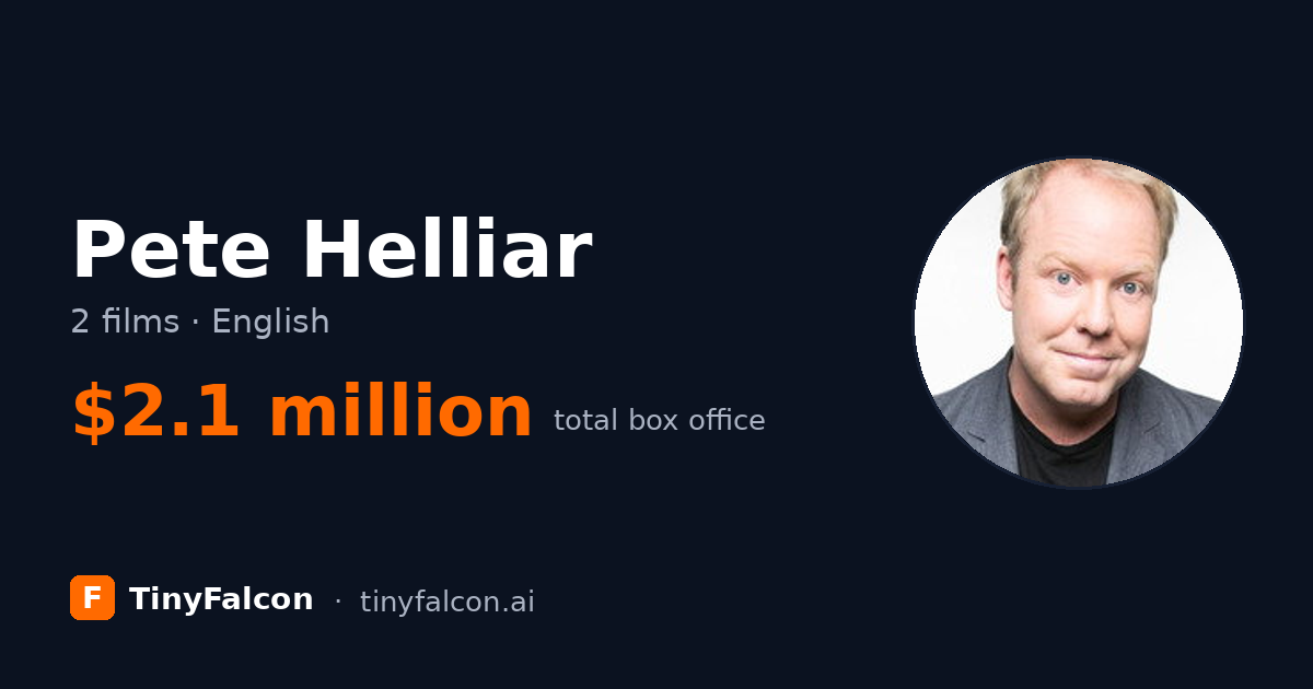 Pete Helliar