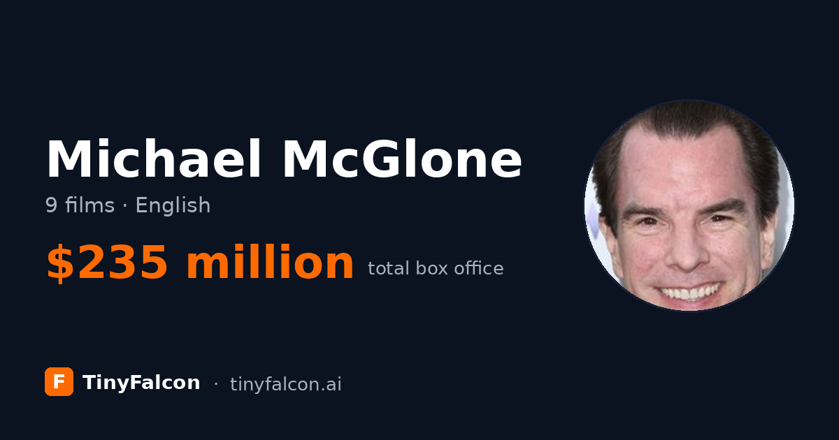 Michael McGlone